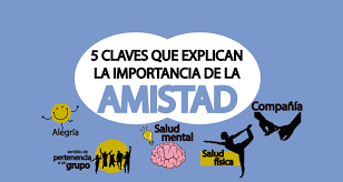 Amistad económico - 243155